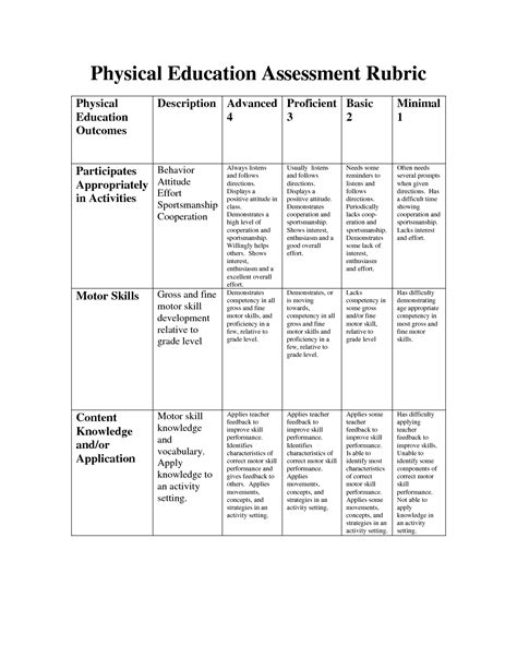 Exercise Lesson Plans For High School Physical Fitness This Rubric Is More Teac… | Physical ...
