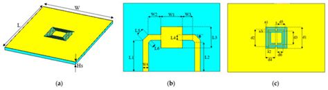 Compact and Highly Sensitive Bended Microwave Liquid Sensor Based on a ...
