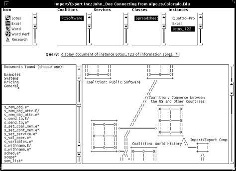 Image result for Potential Document Request Example
