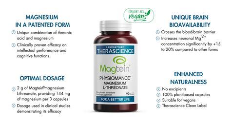 Magnésium L-Thréonate - Therascience
