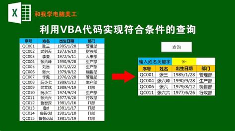 使用VBA代码合并表格(一) - 编程猎人