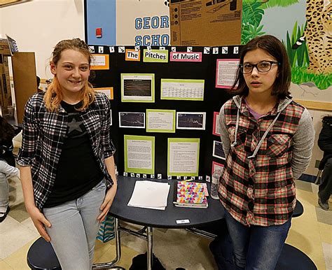 Image result for Top 20 Science Fair Projects