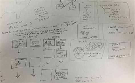 Image result for Open Road Game Map