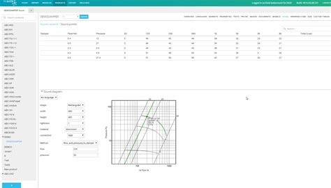 Promaster Installations 的图像结果