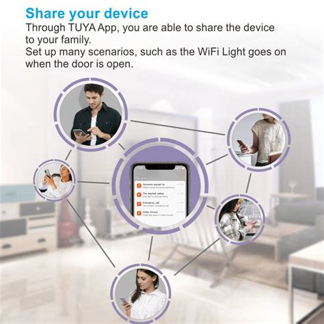 Image result for Motion Sensor RCU