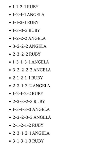 Image result for Aspirant Pattern