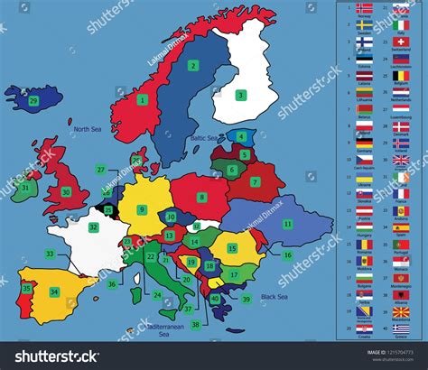 Europe Countries 的图像结果