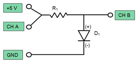 Activity: An Ohm's Law Experiment, For ADALM1000 [Analog Devices Wiki]