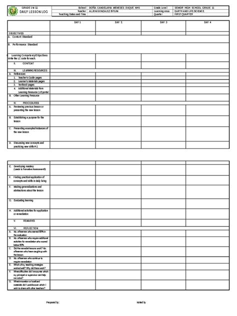 SHS Detailed Lesson Plan 的图像结果