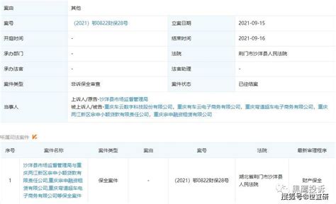 重庆有车云被沙洋县市监局冻结账户:或与涉嫌传销有关_经销商