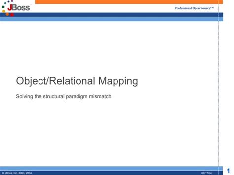 Object-Relational Mapping Example 的图像结果