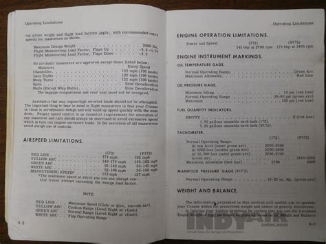 1963 Cessna 172 - N2311U - Aircraft For Sale - Indy Air Sales