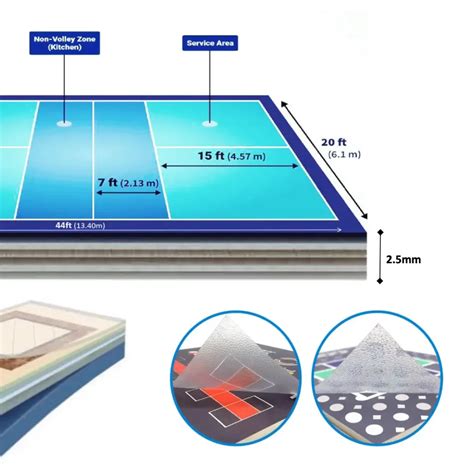 A Comprehensive Guide to Choosing the Perfect Floor for Pickleball Court