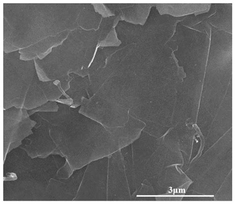 Rare Earth Oxide CeO2 Decorated Graphene Nanoplatelets-Reinforced 2024 ...