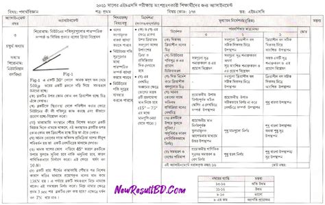 HSC 2021 Assignment Management 2nd Week Answer 的图像结果