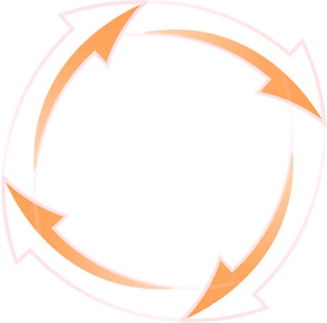 Image result for Basic Functions to Code
