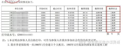 买房贷款，如何做一份优秀的银行流水？ - 知乎