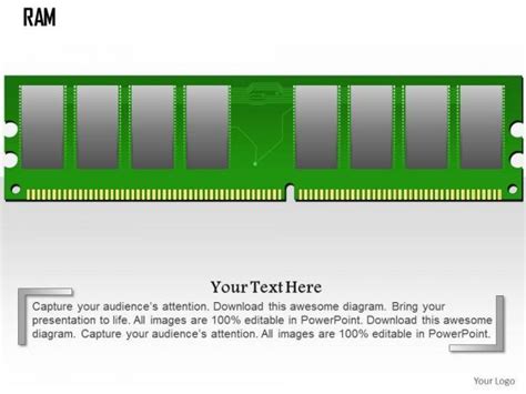 Image result for Random Access Memory Board