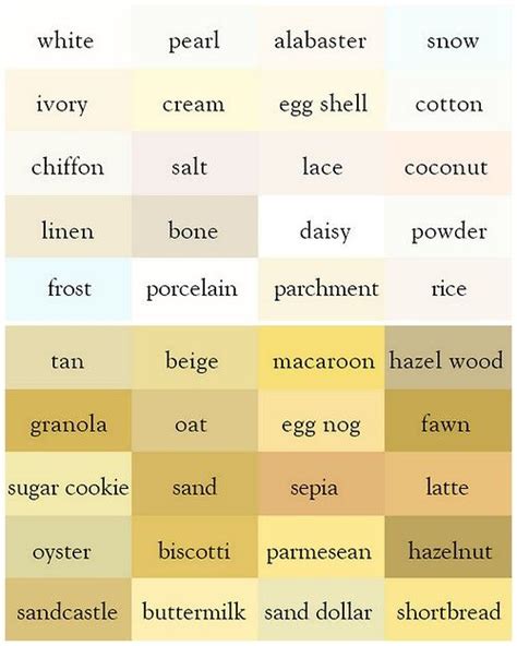 The Color Thesaurus for Writers and Designers from Ingrid's Notes. The ...