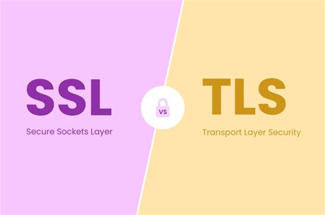Image result for SSL vs TLS Explained