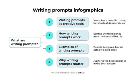 Image result for Understanding Writing Prompts
