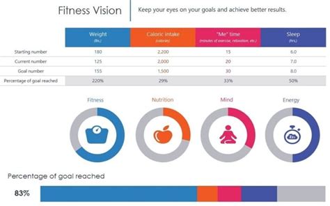 Excel Project Tracker 的图像结果