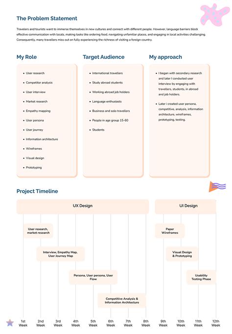 Polyglot Language learning app. :: Behance