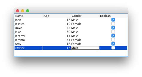 Image result for Java Swing JTable Text Input Behavior