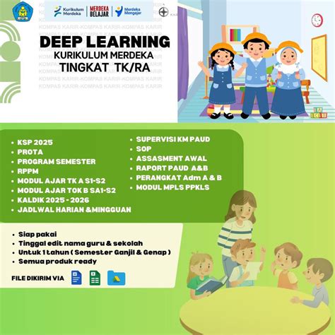 Image result for Modul Ajar Deep Learning TK