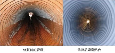 Rezultat imagine pentru Repair Technology