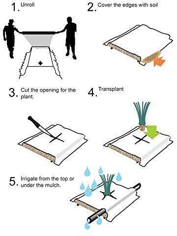 Mipatex 30 Micron UV Stabilized Mulching Sheet Paper for Agriculture ...
