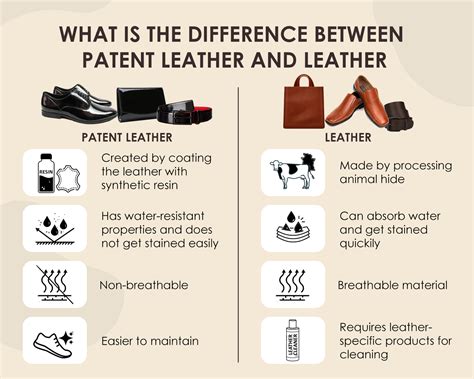 What is Patent Leather