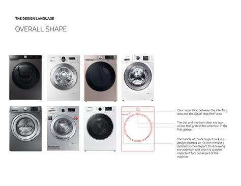 Image result for Washing Machine Front