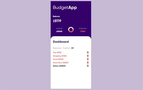 Budget App JavaScript 的图像结果