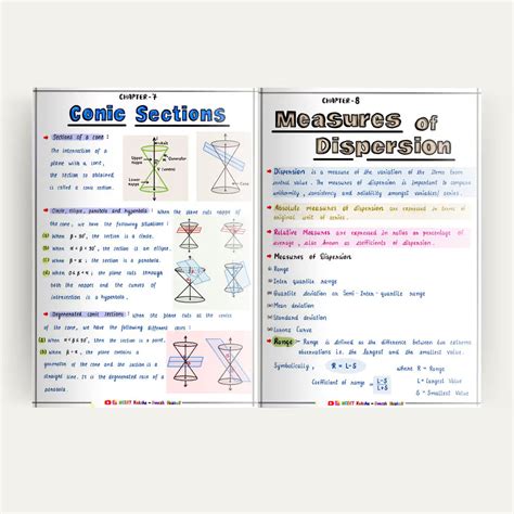 Maharashtra state board Class 11 Chemistry Formula Sheet / Book / Topp ...