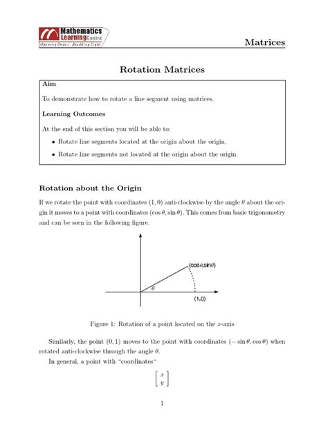 Rotation Matrix Tutorial 的图像结果