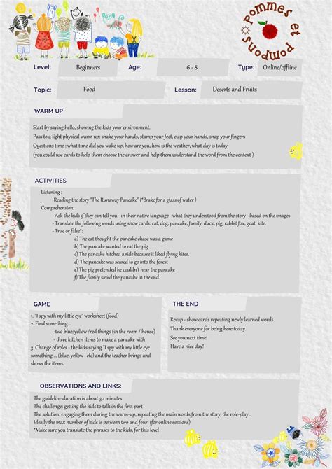 Image result for ESL Lesson Plans for Beginners