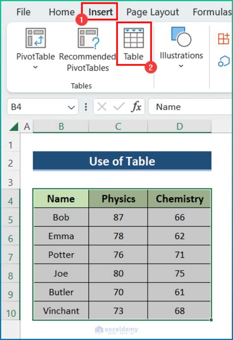 Excel Dynamic Chart with Drop Down List 的图像结果