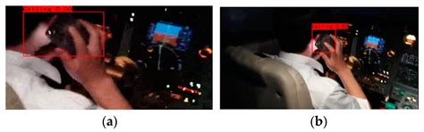 Abnormal Cockpit Pilot Driving Behavior Detection Using YOLOv4 Fused ...