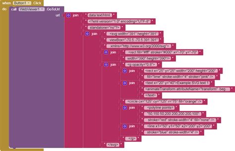 Image result for Create MusicXML File C
