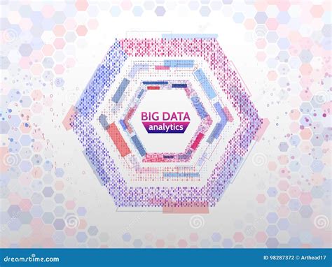 Digital 的图像结果