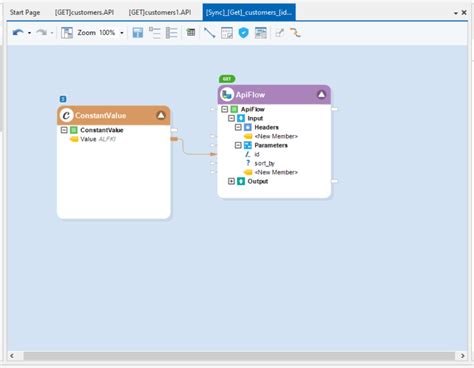 How to Make API From MySQL 的图像结果