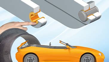 energy chains, polymer bearings, flexible cable, & linear slides