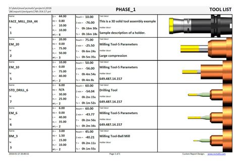 Image result for Basic NX Tools Use Tutorial PDF