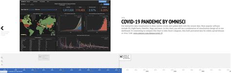 Science Behind Visualization 的图像结果