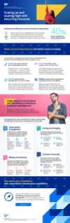 Scale Recurring Revenues Using SAP Billing and Revenue Innovation ...