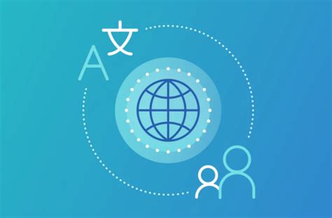 Image result for Localization vs Translation