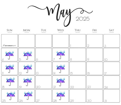 Pore Clogging Ingredient Checker - Spa By Nikki