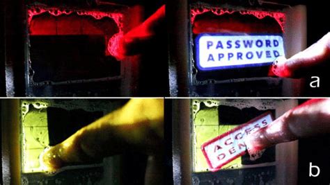 Image result for How to Unlock a Passcode Using a Film