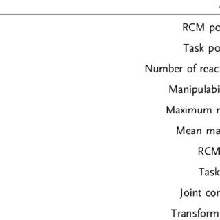 Algorithm Function 的图像结果